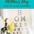 mother's day eye chart