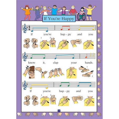 mother's day song in sign language for kids