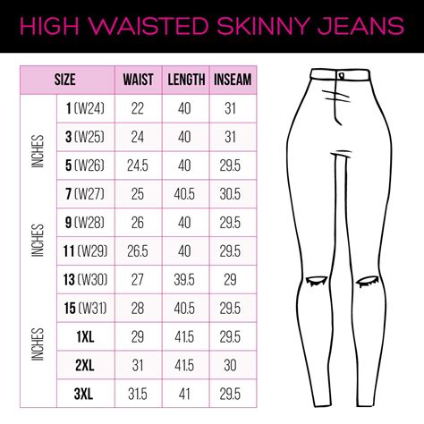 mother jeans size chart
