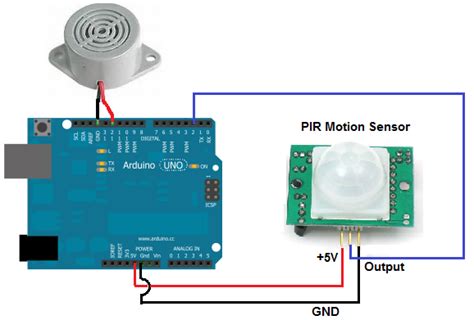 Motion Detector Alarm Arduino