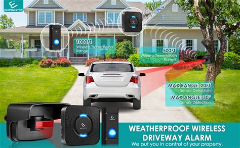 Motion Detector In Car