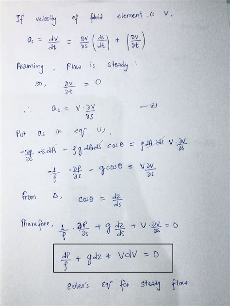Motion Equation In Fluid