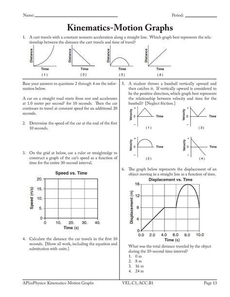 Motion Graph & Kinematics Worksheet