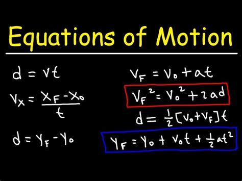 Motion In Physics And Equation