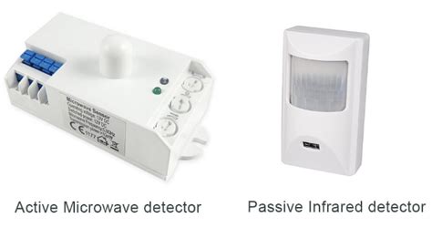 motion sensor examples