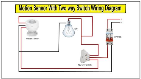 Motion Sensor Light Switch 2 Way