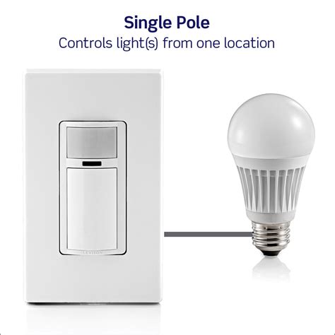 Motion Sensor Light Switch For Fluorescent Electronic Ballast