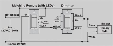 motion sensor switch instructions