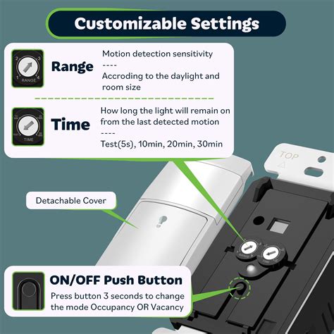 Motion Sensor Switch Without Ground