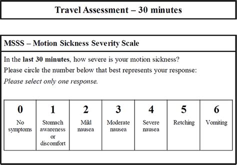 Motion Sickness Survey