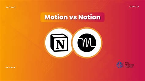 Motion Vs Notion