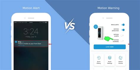 motion warning vs motion alert