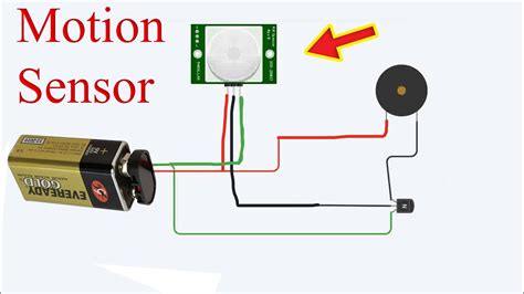 Car Sensors Definition, Working, Functions, Types, Pros & Cons