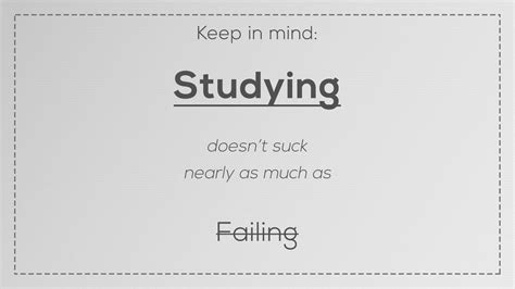 Motivational Wallpaper To Study: Boost Your Focus And Productivity