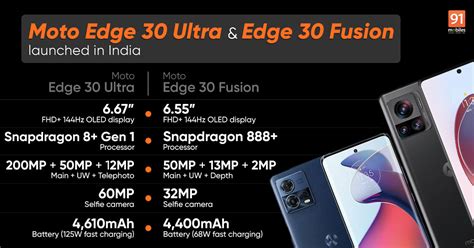 moto edge 30 release date