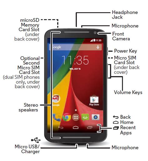 moto g play phone manual