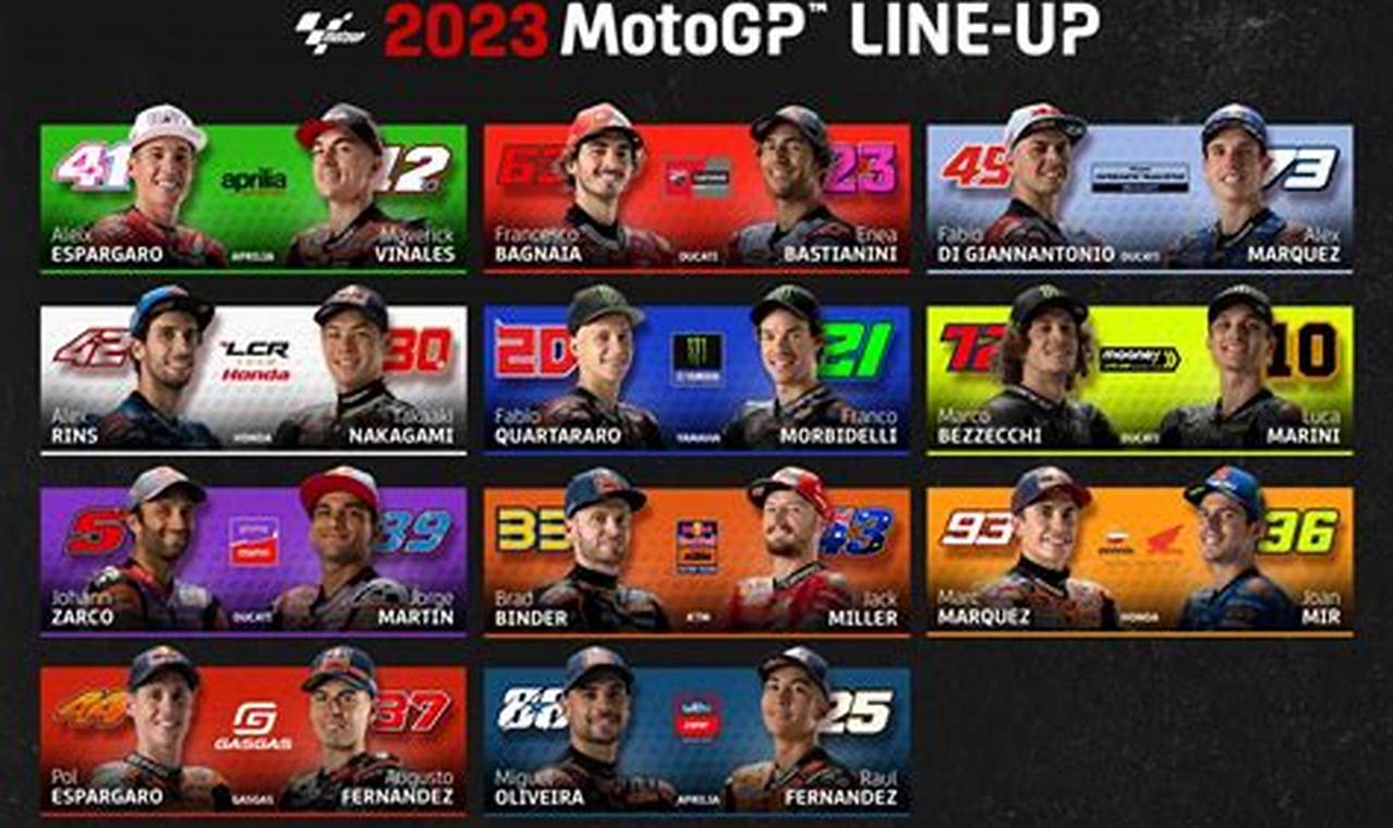 motogp 2023 line up