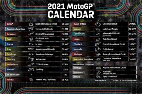 motogp race calendar 2021