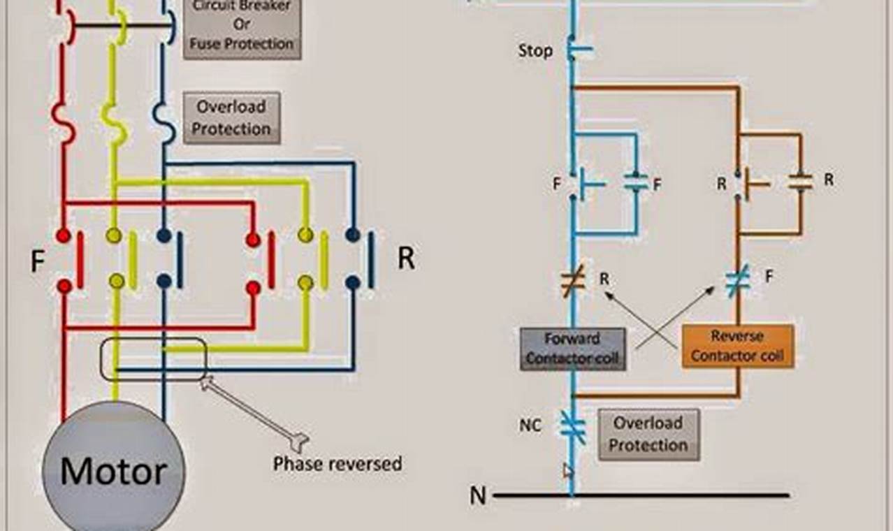 Motor Forward Reverse Control Circuit