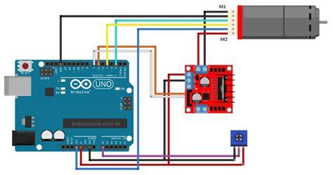 Motor Dc Com Encoder Arduino