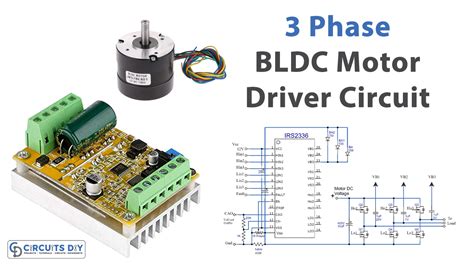 Motor Drive Bldc