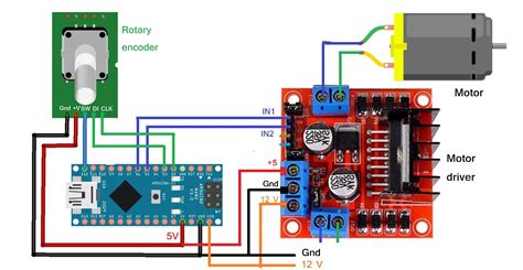 Motor Driver With Encoder