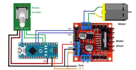 motor driver with encoder