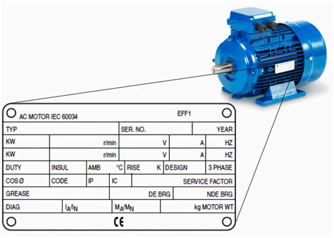 Motor Nameplate Definition