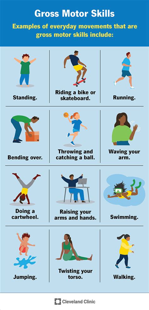 Motor Needs Definition