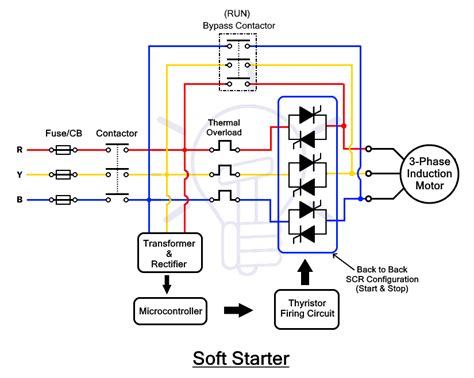 motor soft starter circuit