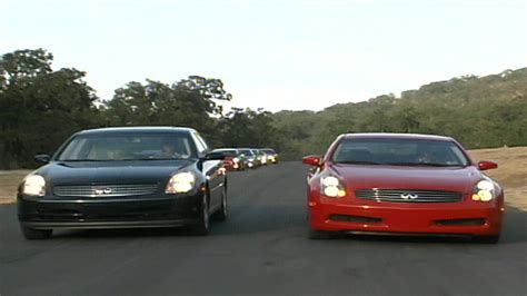 motor trend car of the year 2004