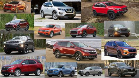 motor trend ratings of compact suv