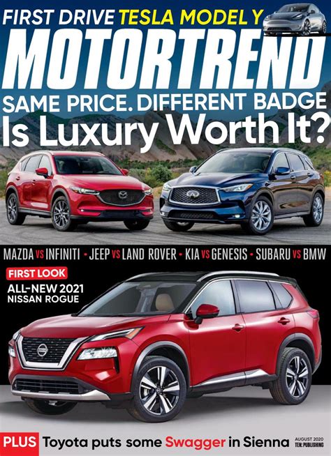 motor trend subscription rates