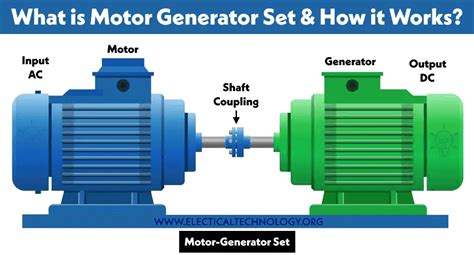 Motor-Generator Set