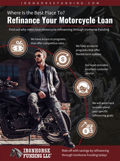 10 Bad Credit Motorcycle Loans (2022)