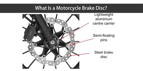 Motorcycle Brake Disc Material
