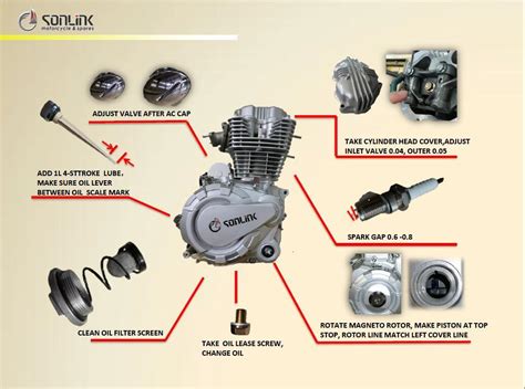 Motorcycle Engine Parts Maker