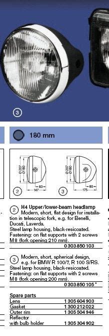 Motorcycle Headlight Sizes