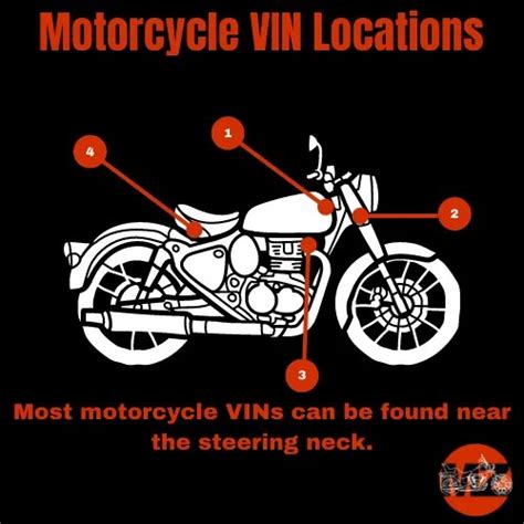 Motorcycle Vin Paint Code