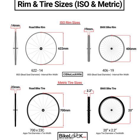 Motorcycle Wheel Dimensions