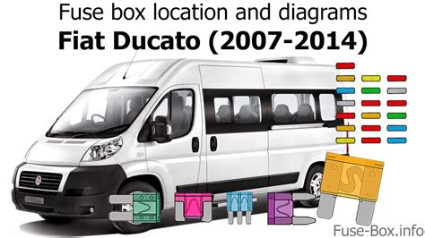 motorhome fiat ducato fuse box location