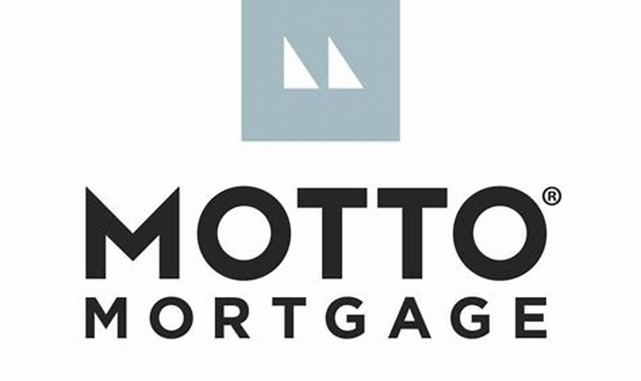 motto mortgage borrowers first