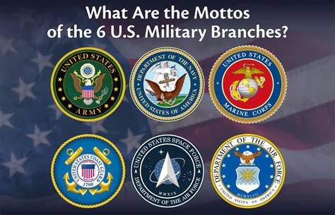 Motto For Us Army