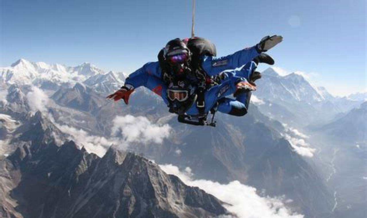 Mount Everest Skydiving: The Ultimate Thrill in the 'Death Zone'