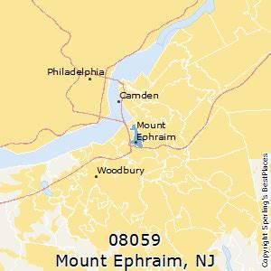Mount Ephraim Zip Code