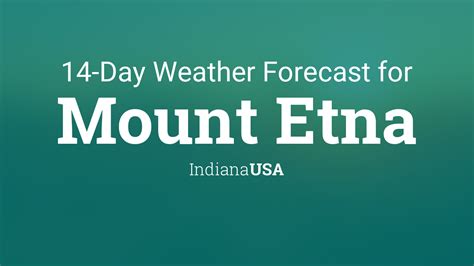 mount etna weather forecast