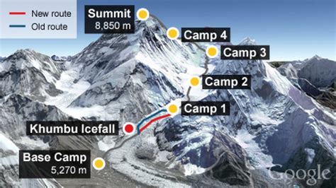 mount everest 2023 route map