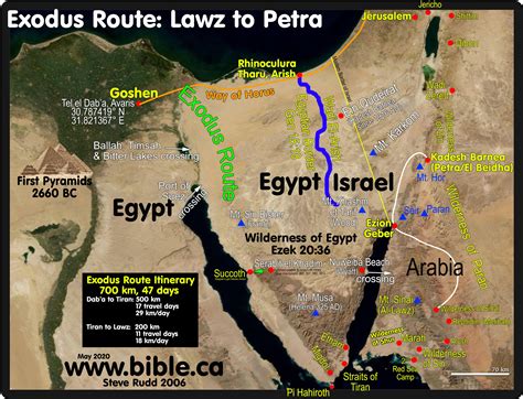 mount horeb to kadesh barnea