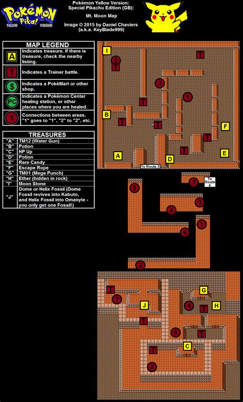 Mount Moon Map Yellow