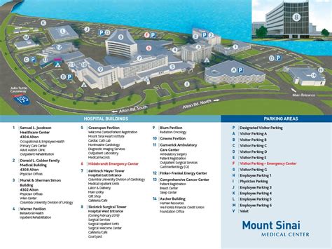 mount sinai hospital google map